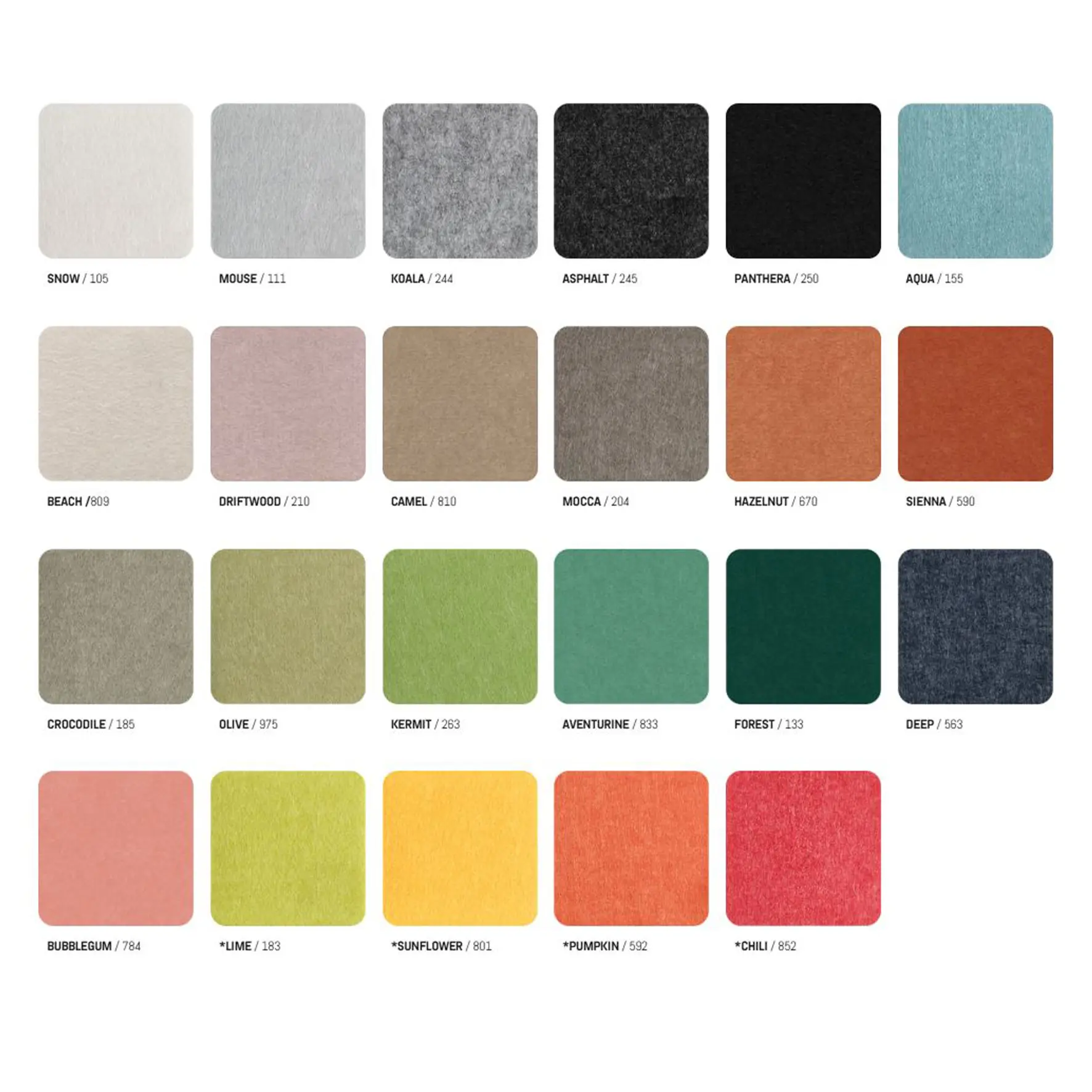 Farbauswahl der verschiedenen EchoBoards